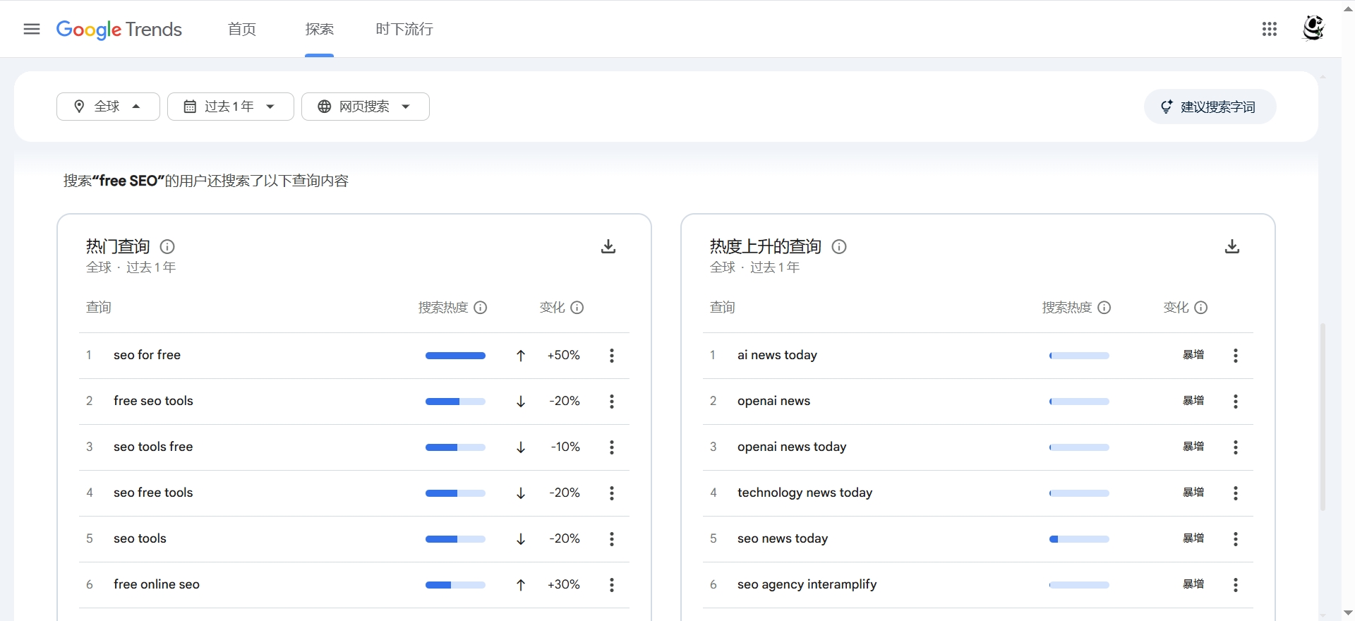 free-seo-tools-search-trends